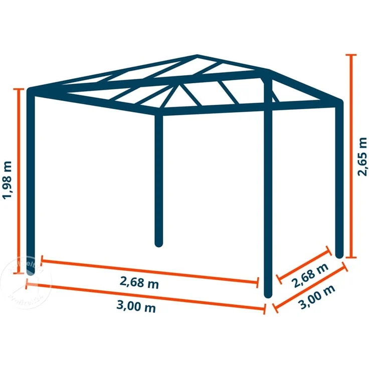 PRIMEYARD Gartenpavillon 3x3 m mit Polycarbonatdach - Hardtop Pavillon ohne Seitenteile – Bild 9