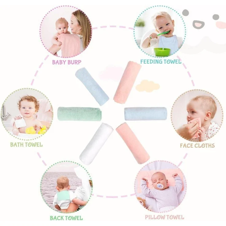 Orighty Spucktücher Korallenvlies Saugfähig Sanft Babyhaut 8er-Pack – Bild 3