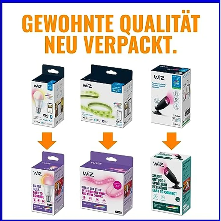 WiZ LED-Leuchtmittel E14 Tunable, 4,9 W, 806 lm, dimmbar, smartes Licht, 2 Stück, weiß – Bild 2