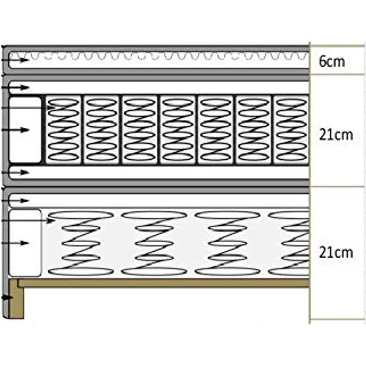Atlantic Home Collection Boxspringbett FRAUKE, 160x200 cm, inklusive Topper (Härtegrad H2), grau – Bild 6