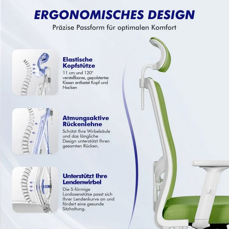 Adormii Bürostuhl bürostuhl ergonomisch,schreibtischstuhl mit verstellbarer Lendenstütze (Ergonomischer bürostuhl mit verstellbaren Armlehnen, büro stuhl bis zu 135° neigbar, ergonomic office chair mit höhenverstellbarer, atmungsaktiv und komfortabel, ... – Bild 2