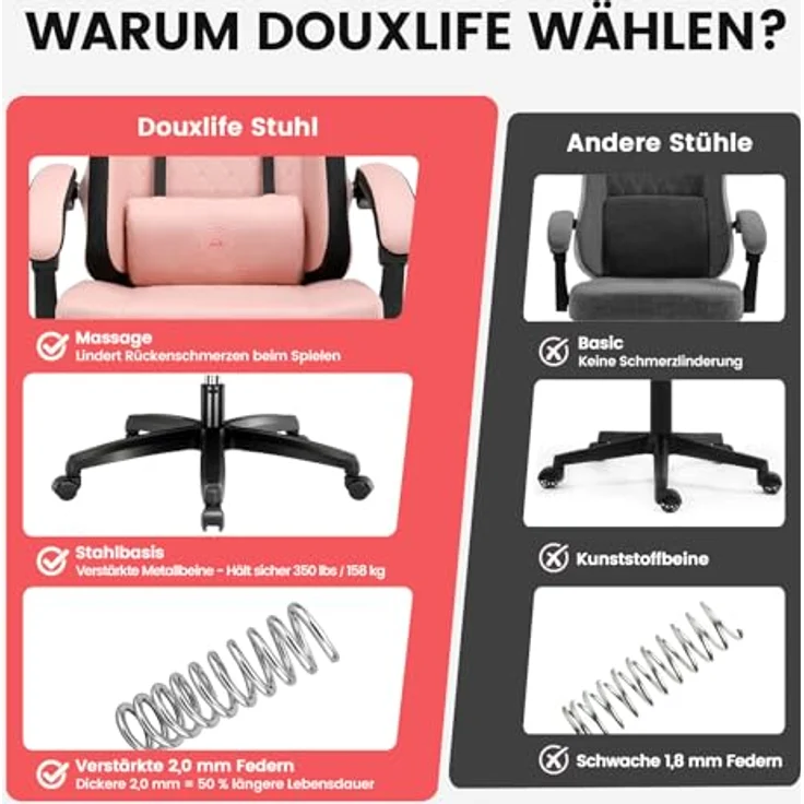 GTPLAYER Gaming-Stuhl Ergonomischer Gaming Sessel Schreibtischstuhl mit Stoffoberfläche (Pacekung), Federsitzkissen mit Fußstütze – Bild 9