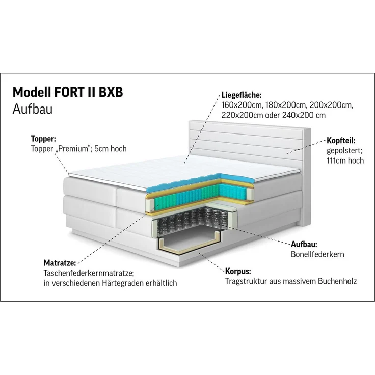 COTTA Boxspringbett Fort II, in verschiedenen Breiten erhältlich - auch als Familienbett!, inkl. Bettkasten und Topper – Bild 4