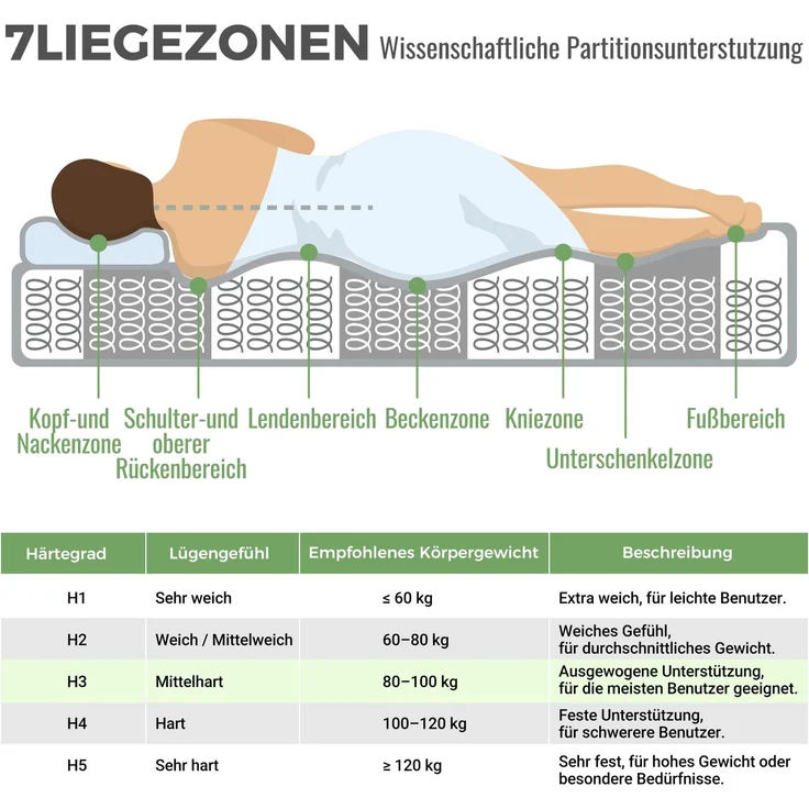 Kindereinzelbett 90×200 cm aus Holz mit hydraulischem Stauraum, weiß – Bild 9