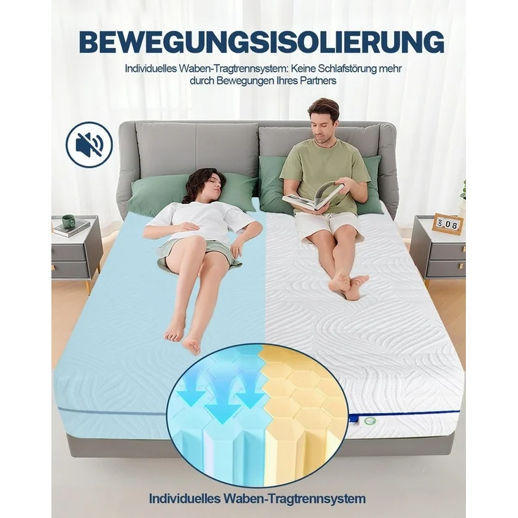 Komfortschaummatratze Matratze 90x200 cm (H3), Ergonomische Kaltschaummatratze, Esun, 23 cm hoch, (Set, Geeignet für Seiten-, Rücken- und Bauchschläfer), abnehmbar& waschbar – Bild 2