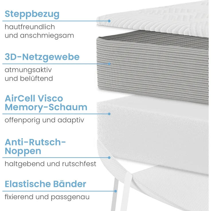 ELONEO Visco Topper Matratzenauflage 100 x 190 x 8 cm