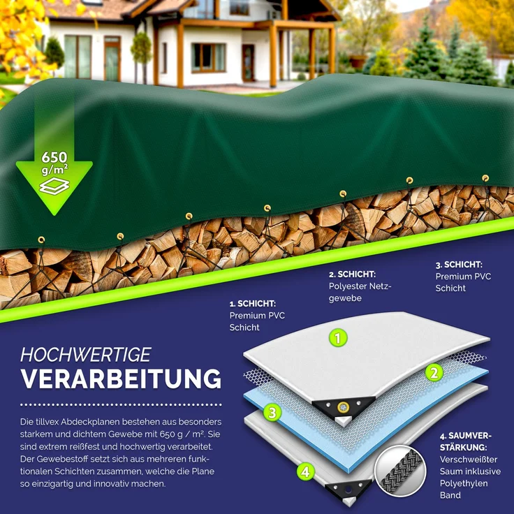 tillvex® Abdeckplane Grün 2x3 m mit Ösen + 10 Haken & 15m Seil | Gewebeplane 650g/m² Wasserdicht & Reißfest | Premium PVC-Plane Universell LKW, Pool, Holz Gartenmöbel | Gartenplane Abdeckung – Bild 3