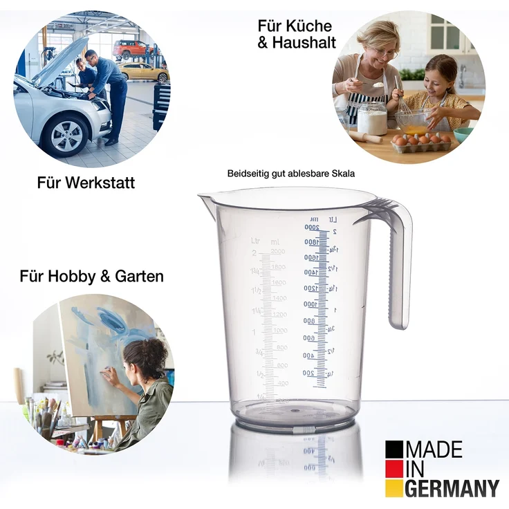 BigDean Messbecher-Set - 3 Größen: 500ml, 1L, 2L - bruchsicher, temperaturbeständig, farbige Skala transparent & blau - aus PP-Kunststoff lebensmittelecht - Made in Germany – Bild 5