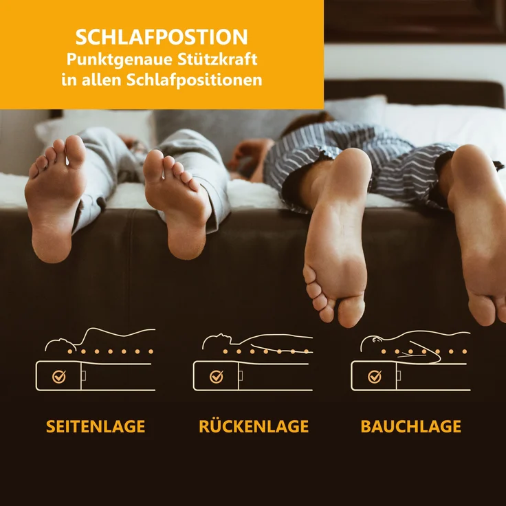 Kaltschaummatratze BeCo High Relax, 21 cm Komforthöhe, Made in Germany, 80x200 cm, Härtegrad H2 – Bild 6