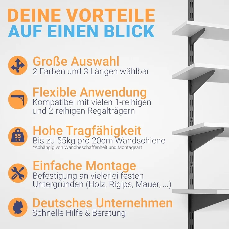 BOOMET Wandregalhalter Wandschienen für Regalsystem 2-reihig, 4-tlg, Anthrazit 50cm Regalschienen Wandregal Schiene – Bild 5