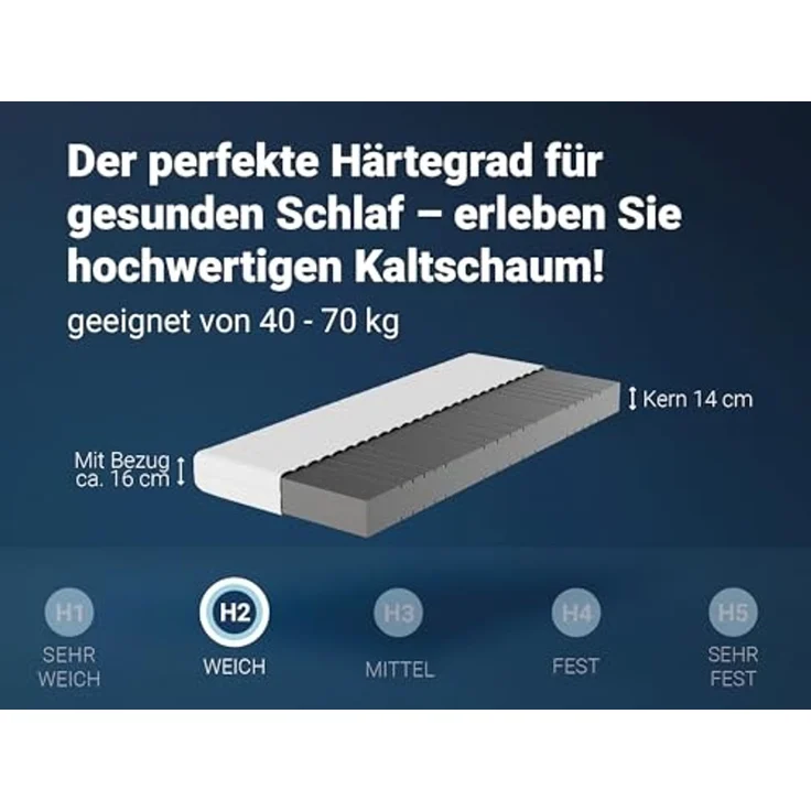 Matratzenset Betten-ABC KSP-500, 100 x 220 cm, H2 + Lattenrost Max 1 NV MZV – Bild 3