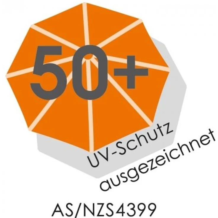 Sonnenschirm Malaga rechteckig, ca. 300 x 200 cm, Anthrazit – Bild 7