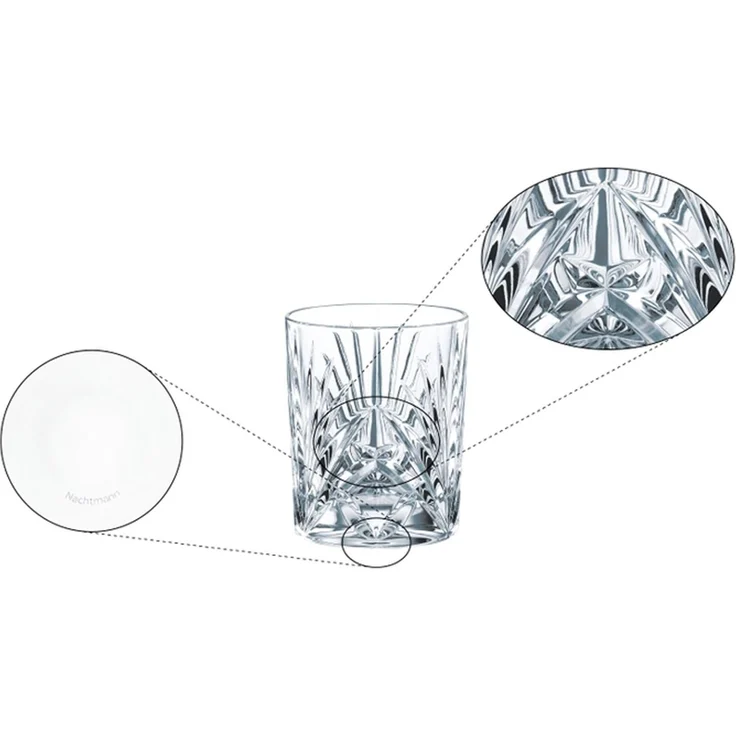 Nachtmann Palais Whiskytumbler 304 ml 6er Set – Bild 3