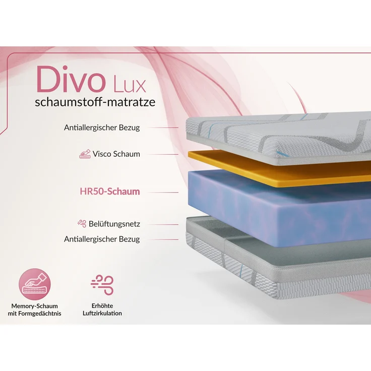 Schaummatratze mit abnehmbarer Abdeckung, Höhe 22 cm, Kaltschaum Matratze H2, Antiallergischer Bezug, Visco Schaum - 200 x 200 cm - DIVO - LUX – Bild 3