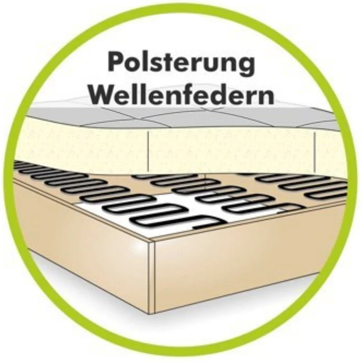 luma-home Wohnlandschaft U-Form 6-Sitzer, raffinierte Steppungen, Chenille-Bezug in Grün, 323 x 161 x 79cm – Bild 7
