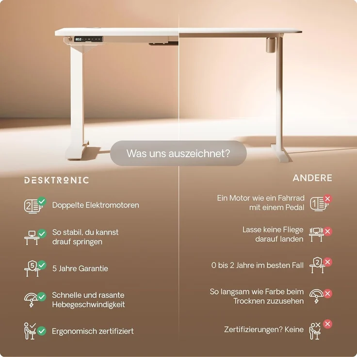 Höhenverstellbarer Schreibtisch - Höhenverstellbar Elektrisch mit Flüsterleisem Dual-Motor & Touchscreen - Hohe Tragfähigkeit - Stehtisch von Desktronic, Weiß + Weiß, 200x80 cm – Bild 5