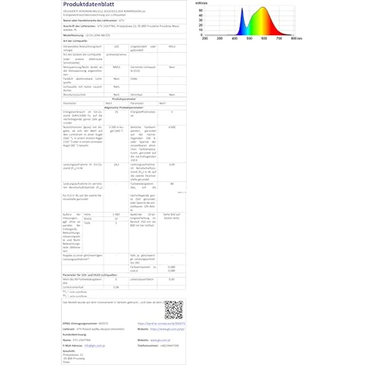 GTV lighting Aufputz-LED-Leuchte ASPEN 50W, 4500lm, IP40, IK08, Abstrahlwinkel 120° für öffentliche Räume – Bild 5