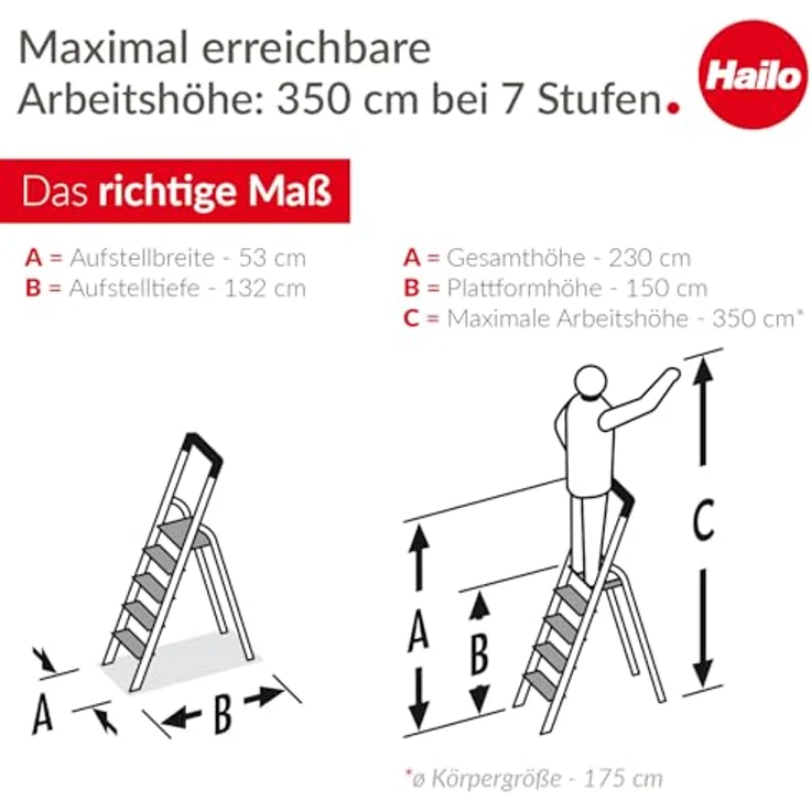 Hailo Schachtabdeckung HS3 Edelstahl 2mm tagwasserdicht Ø800mm geschlossen – Bild 7