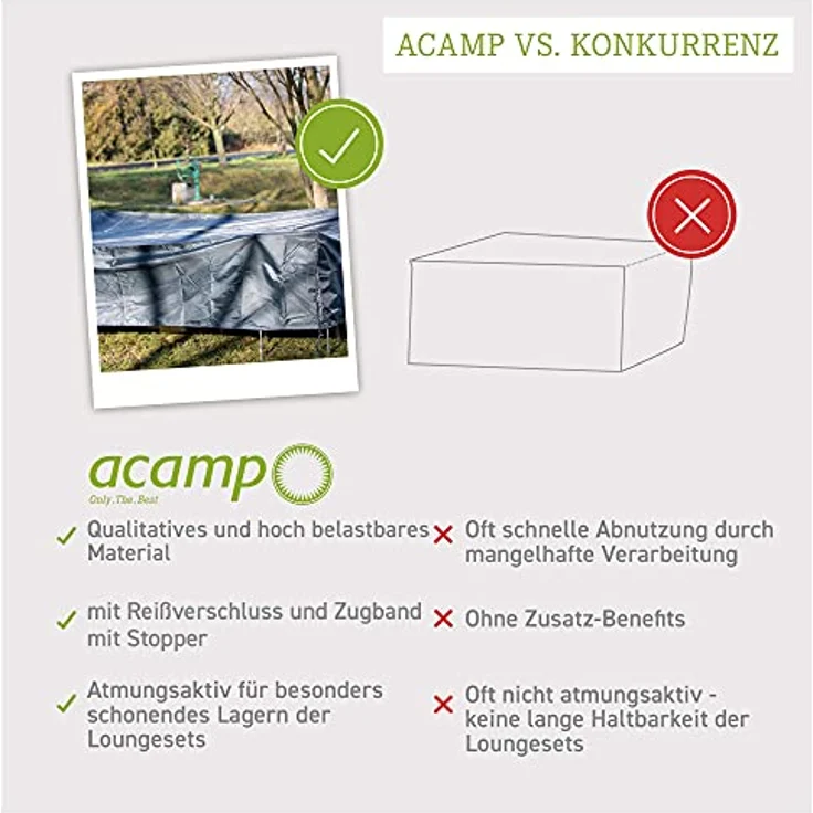 acamp Atmungsaktive Schutzhülle für Sitzgruppen, 295x210x70 cm, wetterfest, UV-geschützt, anthrazit, Typ 59273 – Bild 4