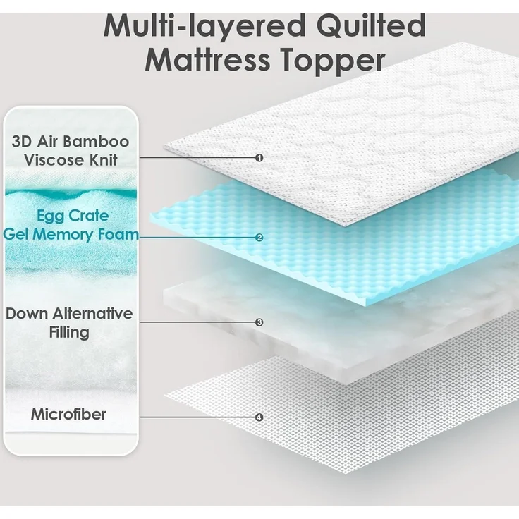 flauschige decke kuscheldecke Kinder Gel Topper 180x200cm Boxspringbett – Bild 6