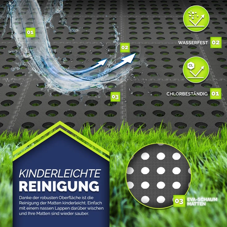 tillvex® Pool Bodenschutzmatte mit Löchern 24 Stück Blau | Unterlegmatte für Pool & Planschbecken 51x51 cm | Poolmatte Bodenmatte Outdoor | Poolunterlage Bodenschutz Matten wärmeisolierend | Whirlpool Bodenfolie weich – Bild 3