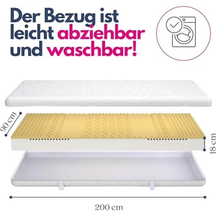 Sun Garden 'Memovita' V880 7-Zonen Viskoschaummatratze – Bild 2