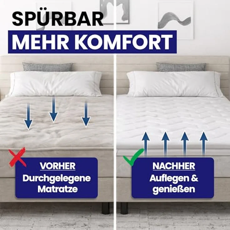 Evan Browns Matratzentopper 90x190, Schaumstoff Topper mit abnehmbarem, waschbarem Bezug, rutschfesten 4 Eckgummis - Orthopädische Matratzenauflage für Boxspring & Matratzen, atmungsaktiv – Bild 3