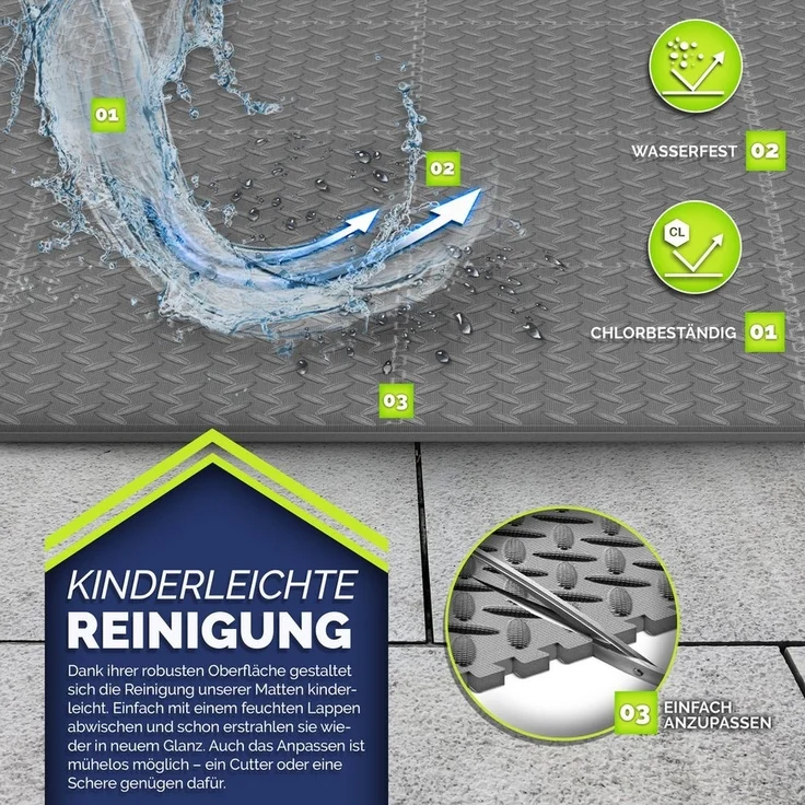 tillvex® Whirlpool Unterlage eckig 200 cm Grau | Bodenmatte Poolunterlage Matte viereckig Outdoor Whirlpools | Thermo Bodenschutzmatte Pool Untergrund | Bodenschutz Bodenplatte schützt & isoliert – Bild 2