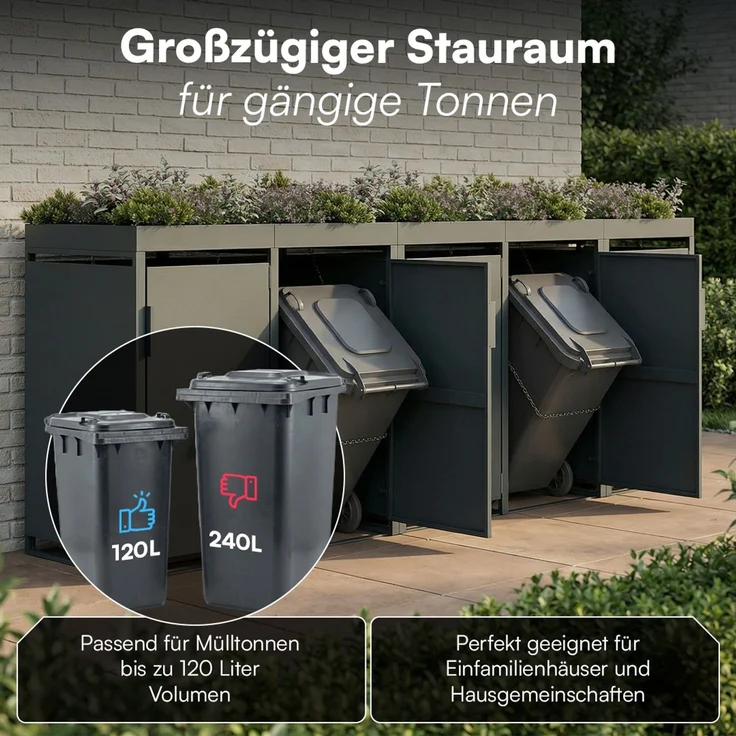 STEELSØN 'Thoria' Mülltonnenbox 5er je 120 Liter, anthrazit, Mülltonnenverkleidung aus Stahl, wetterfest, 111x62x294,5 cm, Müllbox mit Pflanzendach für 5 Tonnen – Bild 2