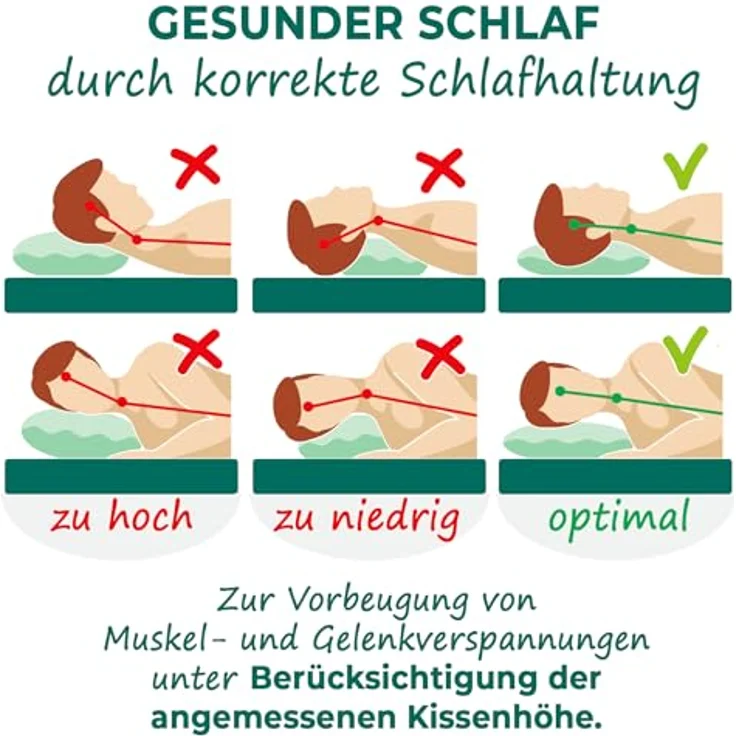 KNERST Nackenstützkissen Memory Foam Kissen, Füllung: 100% CosyPUR Gelschaum, Kopfkissen für ultimativen Komfort in jeder Schlafposition – Bild 7
