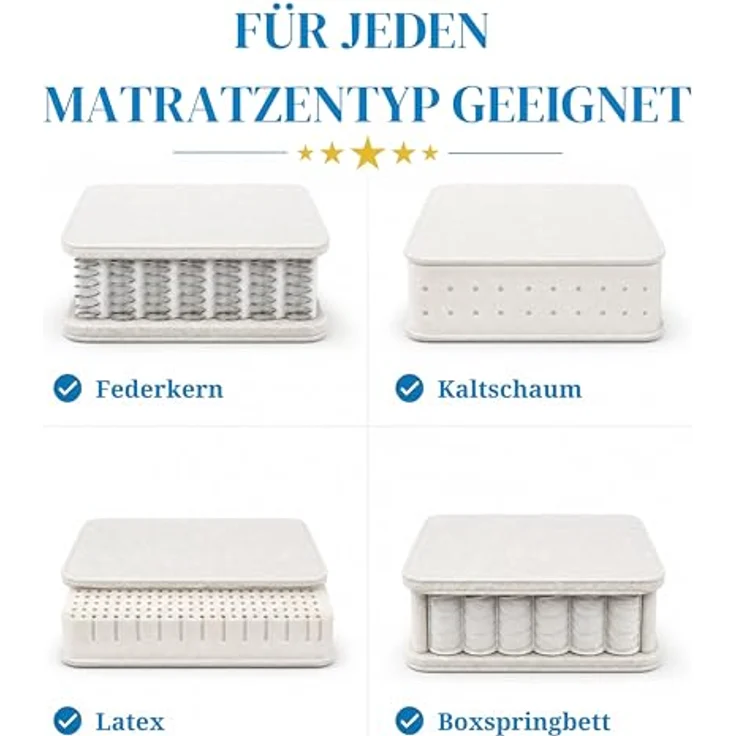 Matratzenschoner Filzschoner Lattenrost Matratzenschutz Made in Germany div. Größen PROCAVE, Matratzenunterlage atmungsaktiv, 50x100 cm – Bild 9