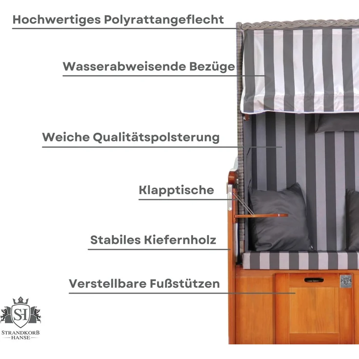 Strandkorb Hanse Ostsee Klassik 1-Sitzer, Grau Weiß Blockstreifen – Bild 6