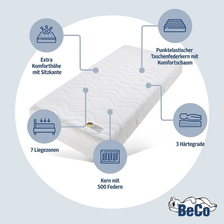 Taschenfederkernmatratze 5 Sterne TFK – GOLD Luxus-Taschenfederkernmatratze Hotelkomfort, Beco, 29 cm hoch, Wendematratze, gleichfeste Seiten, Premiumhöhe, auch in 140x200 – Bild 2