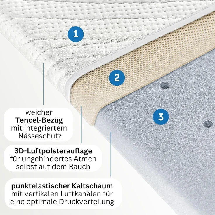 Alvi Matratze für Beistellbett & Wiege Tencel & Dry - 90x40 cm Babymatratze mit Funktionsbezug mit Nässeschutz und Luftkanälen - Oeko-TEX® Standard 100 geprüft, atmungsaktiv, allergikergeeignet – Bild 2