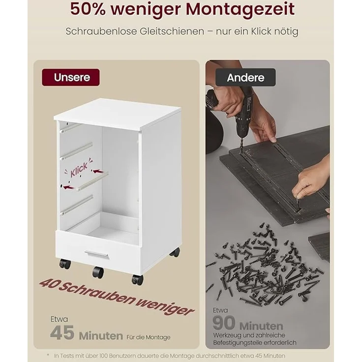 VASAGLE Rollcontainer, mit 5 Schubladen, mit schraubenlosen Gleitschienen, Holz wolkenweiß, 40 x 42 x 65,7 cm – Bild 5