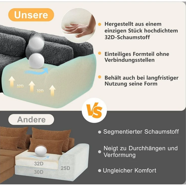 Odikalo Sofa Ecksofa Schlafsofa Modulares Sofa, Plüschstoff, Boneless Cloud Sofas, Weicher Flauschplüsch-Stoff, Modulares Schlafsofa mit 2 Ottomans, Zweisitzer-Sofas, Montagefrei, Bequemes Sofa für Wohnzimmer – Bild 3