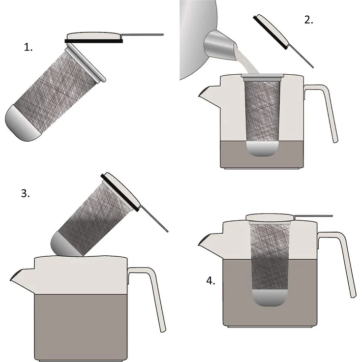 WMF Kult Tee-Set 3-teilig – Bild 4