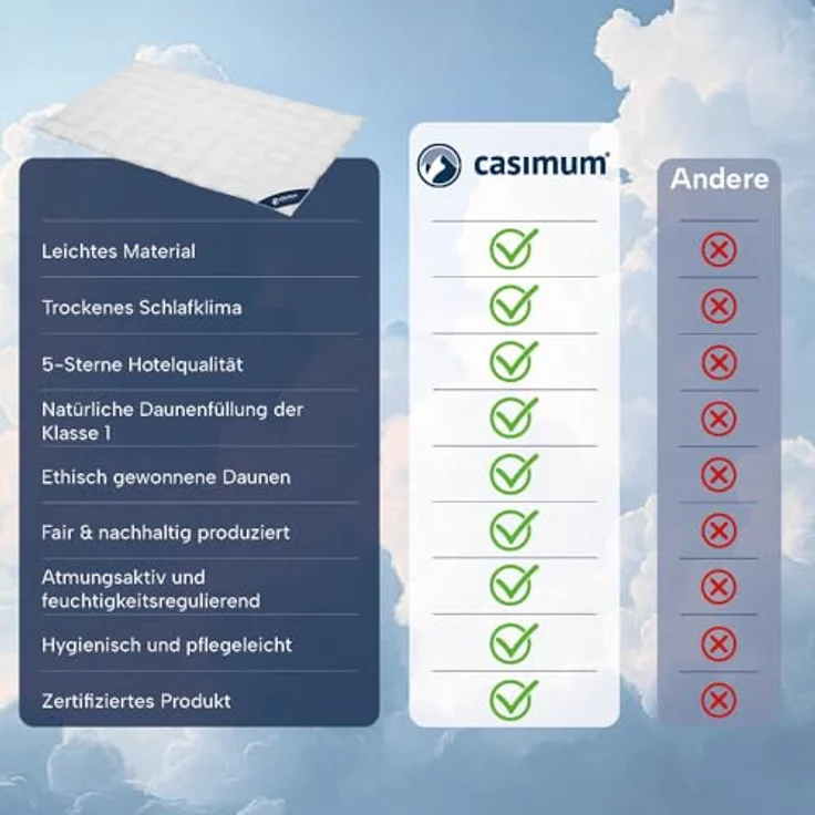 casimum Daunenbettdecke PREMIUM Decke für Sommer, Winter, Ganzjahr, hergestellt in Deutschland, Füllung: 90% Daunen / 10% Federn, Klasse 1, Downpass zertifiziert, Bezug: 100% Baumwolle, Bettdecke 135x200cm, 155x220cm & weitere Größen – Bild 7