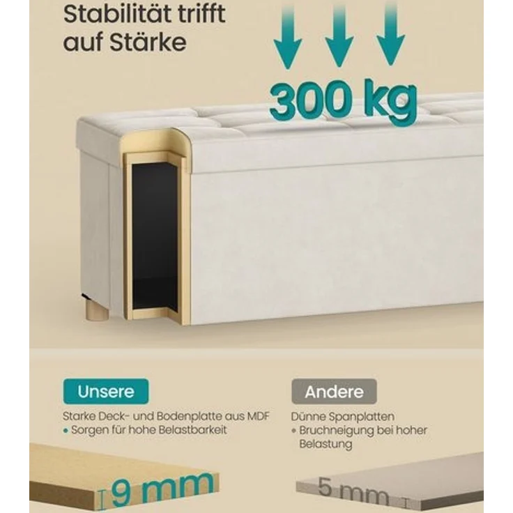 SONGMICS Sitzbank mit Stauraum, Hocker faltbar, 38 x 110 x 40 cm, Aufbewahrungsbox mit Deckel, Fußhocker 112 L, Samt, bis 300 kg belastbar, Flur Wohnzimmer Schlafzimmer – Bild 5