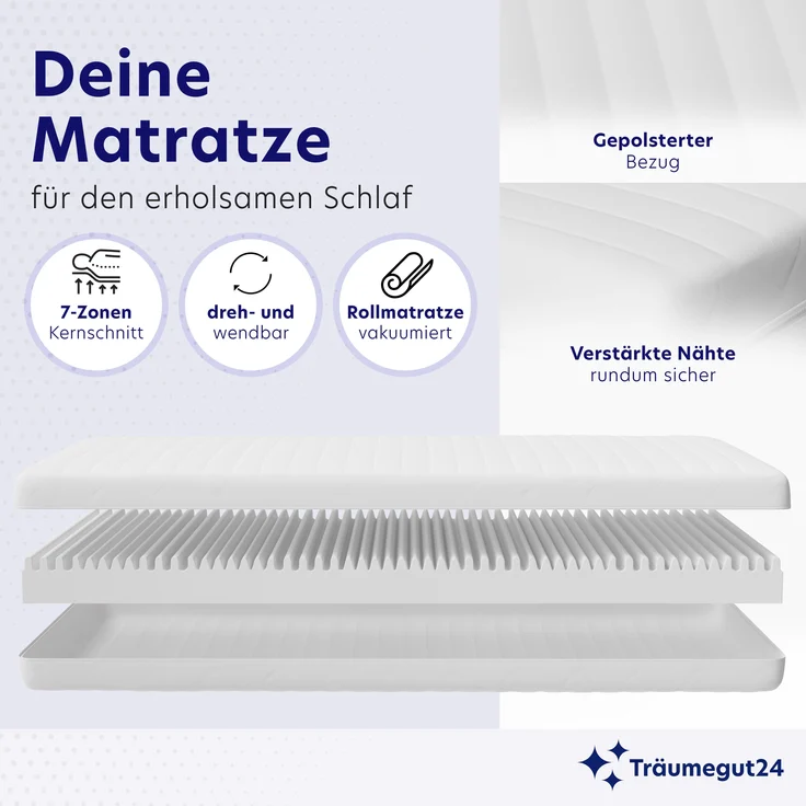 Träumegut24 - AquaFlex ergonomische 12cm Kaltschaummatratze mit 7-Zonen I 160x200cm I Härtegrad H2&H3 – Bild 6