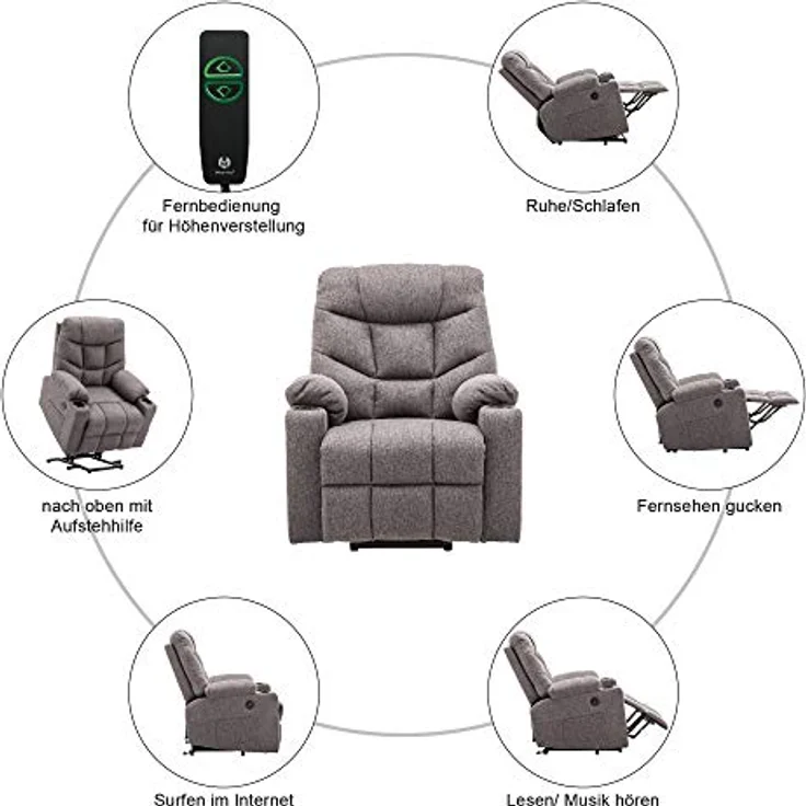 MCombo Relaxsessel MCombo Elektrische Aufstehhilfe Relaxsessel Fernsehsessel 7286, mit Relaxfunktion – Bild 5