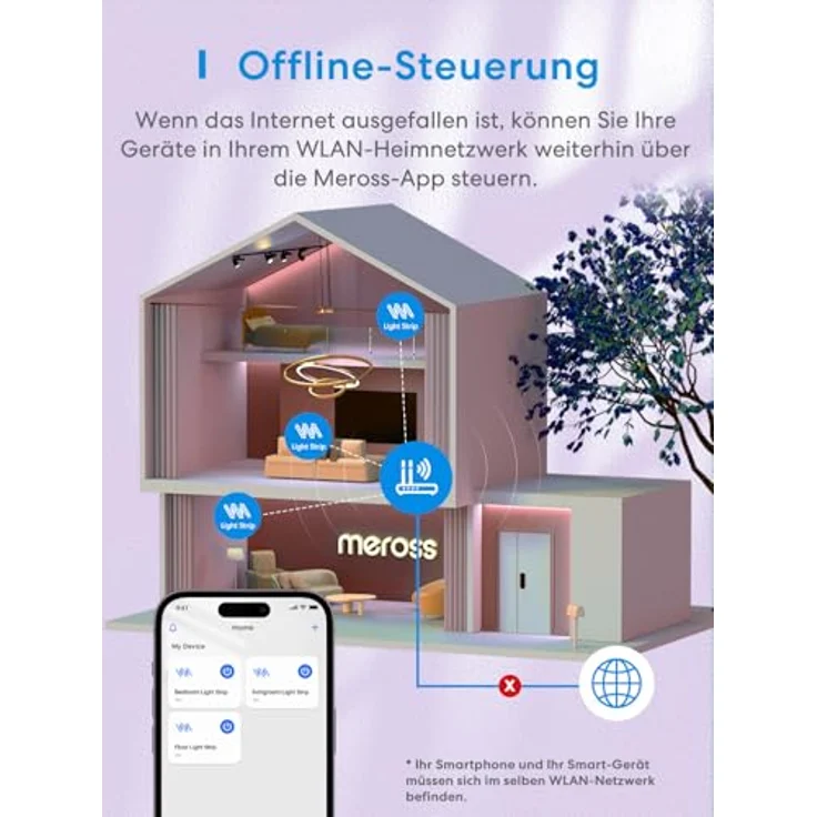 meross Led Strip 5m funktioniert mit Apple HomeKit, WLAN Led Streifen, Smart RGBWW Strip kompatibel mit Alexa und Google, für Zuhause, Party, Weihnachten – Bild 7