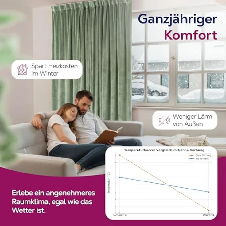Beautex Verdunkelungsvorhang Samt Vorhang Kräuselband U-Band Gardine Velvet abdunkelnd (1 St), Hakenaufhängung, abdunkelnd – Bild 6
