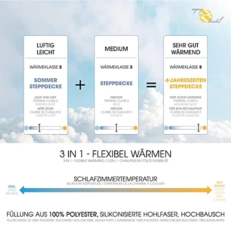 aqua-textil 4 Jahreszeiten Bettdecke 200x200 cm Decken zusammengeknöpft Winter 1200g Sommer 900g klimaregulierend Oeko-TEX – Bild 6