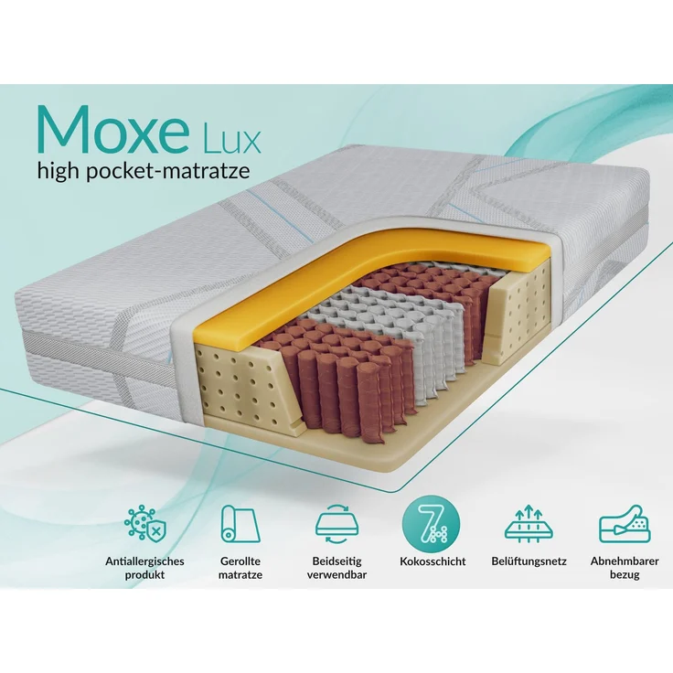 7-Zonen-Taschenfederkernmatratze H3 mit HR & PU-Schaum, ergonomisch, punktelastisch & für Allergiker geeignet – 200 x 200 cm – MOXE - LUX – Bild 2