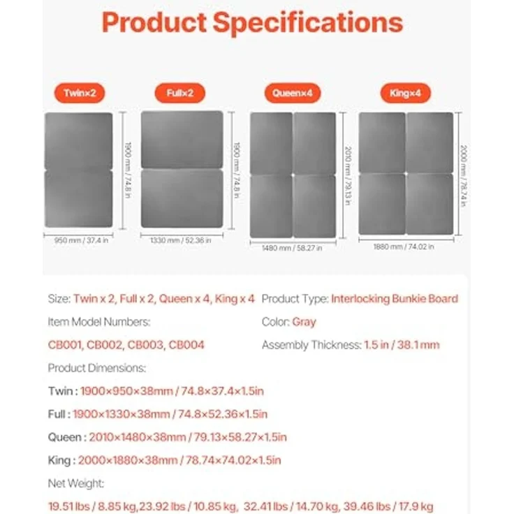 VEVOR Bunkie-Boards für Kingsize-Betten 2000x1880x38 mm, 4-Teilig, Bunkie-Brett für Lattenrost, Bettstützlatten mit 200D Oxford-Gewebe, Holzmatratzenauflage, Matratzen-Unterbau, Grau – Bild 3
