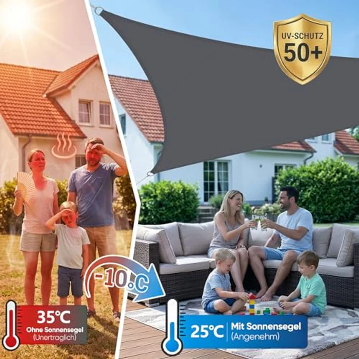 Sunula Sonnensegel Wasserdicht 3 x 3 x 3 m Dreieckig – hochdichtes PES 160g/m², mit umlaufendem Gurtband & Edelstahl-Ringen, Nahtversiegelung & bis zu 95% UV-Schutz, für Balkon Terrasse Garten, Anthrazit – Bild 3