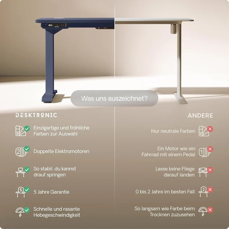 Desktronic Höhenverstellbarer Schreibtisch (200x80 cm) – Elektrisch höhenverstellbar mit flüsterleisem Dual-Motor & Touchscreen – Hohe Tragfähigkeit – Stehtisch HomePro – Bild 5