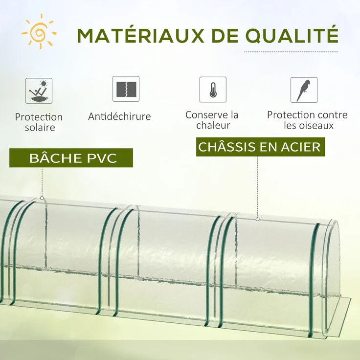 MELAYR, Mini-Gewächshaus für Tomaten, 3 m (L) x 1 m (B) x 0,8 m (H), Stahl, 140 g/m² PVC, UV-beständig, Transparent – Bild 6