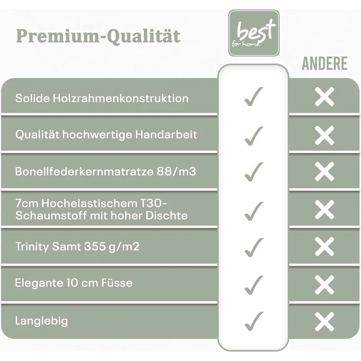 Best for Home Boxspringbett mit Bettkasten Trinity K-10 Bonellfederkern inkl. 7 cm Topper (140x200 160x200 180x200 200x200 cm, 140x200 160x200 180x200 200x200 cm), Handwerksqualität, TOP Preis-Leistungs-Verhältnis – Bild 7
